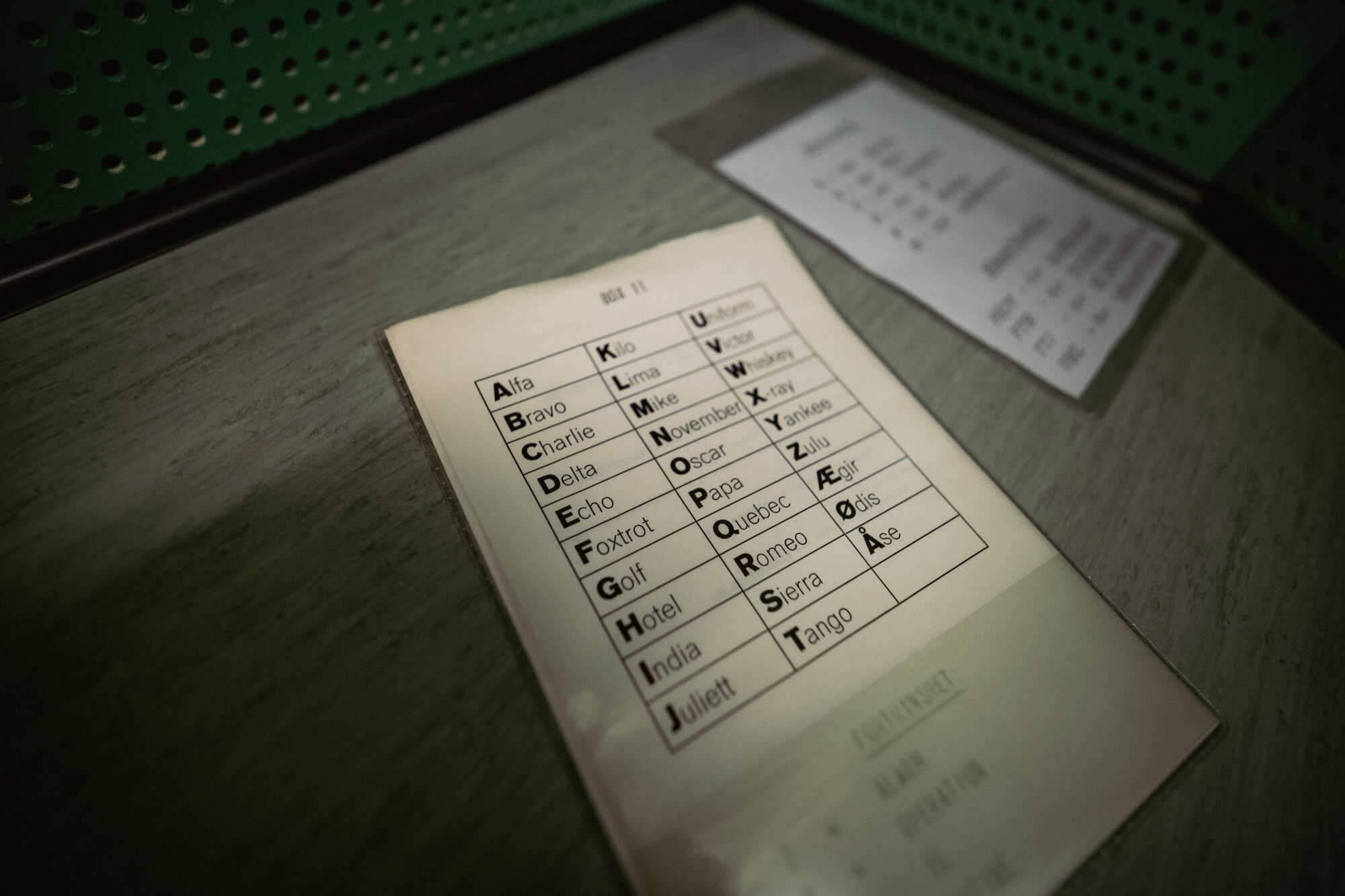 Close-up of a card displaying the NATO phonetic alphabet on a wooden surface, with a green perforated panel in the background.